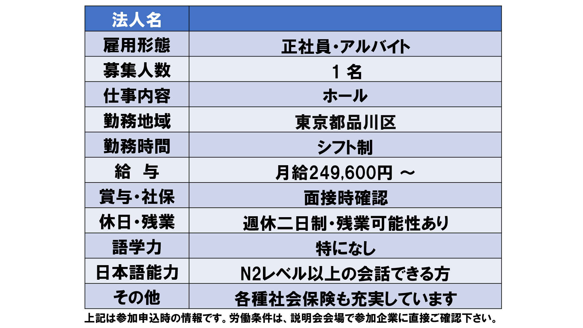 仕事、バイト、正社員